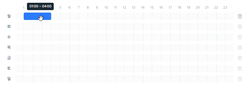 Moving a detection time window and copying it to another day